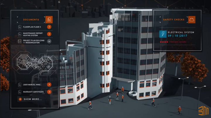 BuildingMinds vision